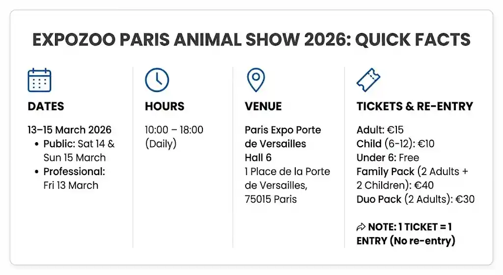 ExpoZoo Paris Animal Show 2026